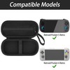 khanka Stroage Case for Retroid Pocket 5 / 4 Retro