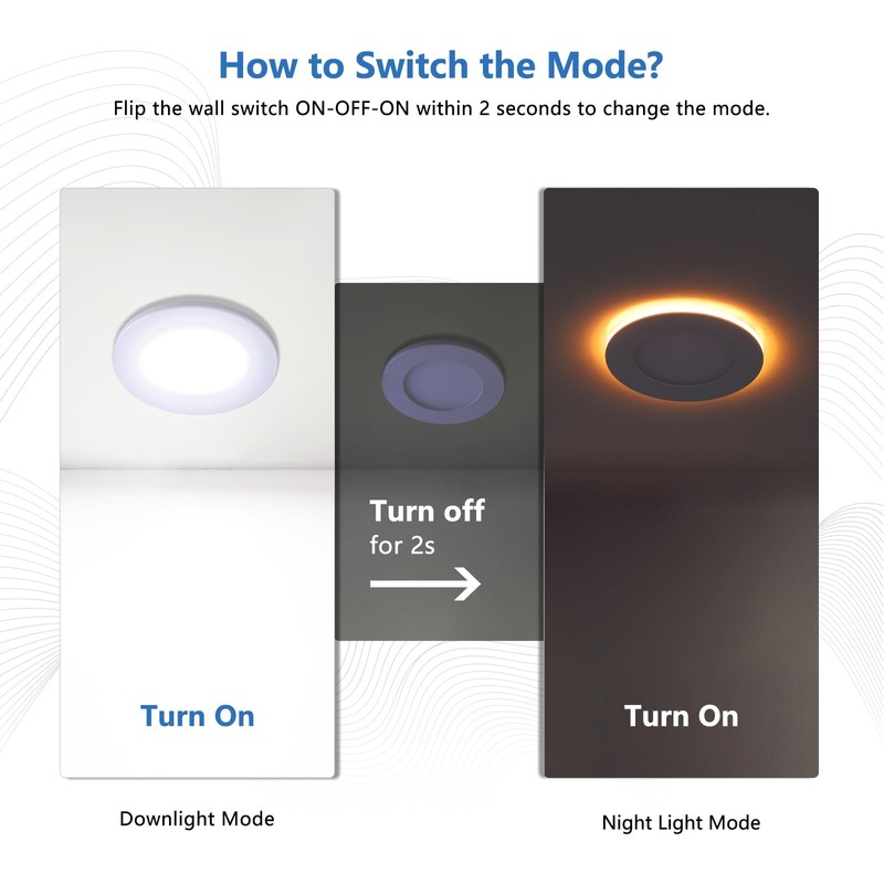 CycevSun Recessed Lighting 4 Inch with Night Light, Dimmable 5CCT