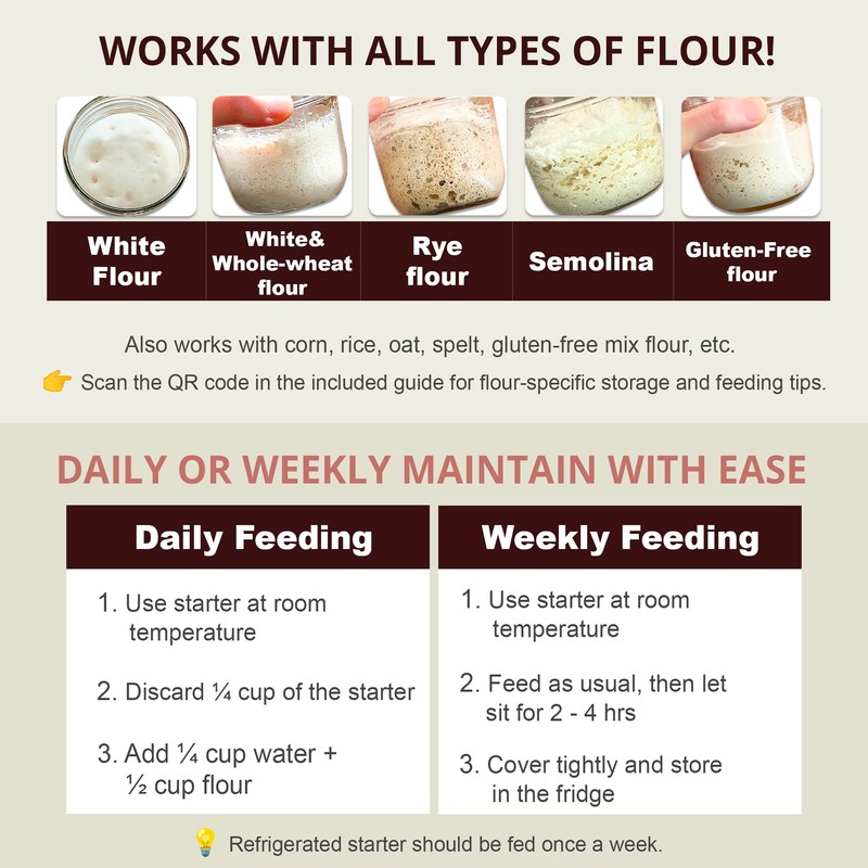 Sourdough Starter Culture (2 packet), Gluten Free Sourdough Starter Culture,