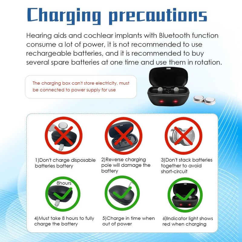 Wokyo Rechargeable Hearing Aid Batteries and Charger for 675 Hearing