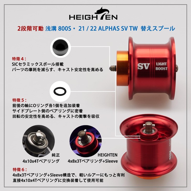 HEIGHTEN Reel Spool for ALPHAS Dedicated 2 Stage Movement, 1.3