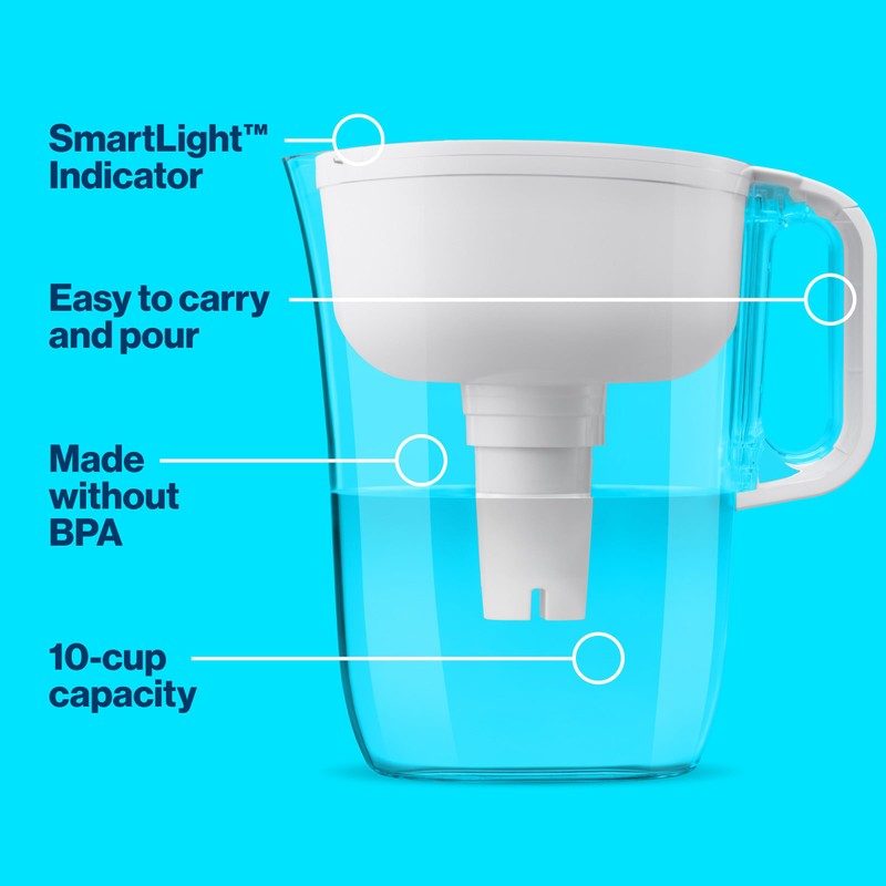 Brita 10 Cup Filter Pitcher with Smart Light Indicator, Reduces
