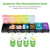 Opret Pill Box 7 Days German Pill Box 7 Days
