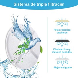 OLUKORO Filtros para Fuentes Gatos,4 Piezas Filtros de Repuesto para Bebederos, Ideal para Gatos y Perros