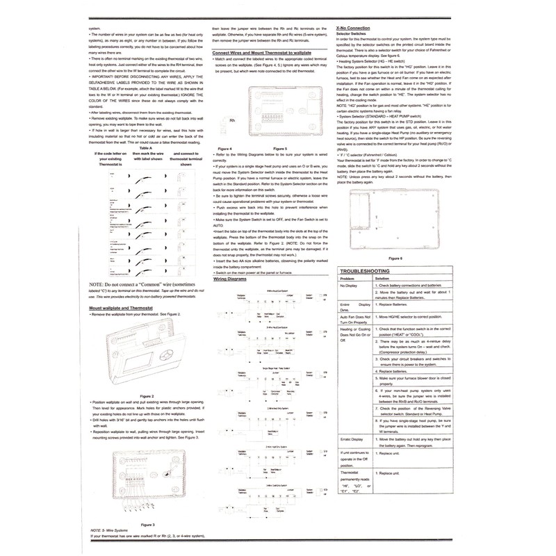 ControlTemp CT72 Basic Tamper Proof Thermostat