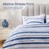 Sophia Willam 3 Pieces Comforter Set Queen Size, Cotton Fabric