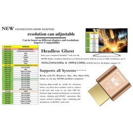 FUERAN Dummy Plug Headless Ghost Display Emulator DDC EDID Emulator Fake Display HDMI-compatible 4K@60Hz-3Pack