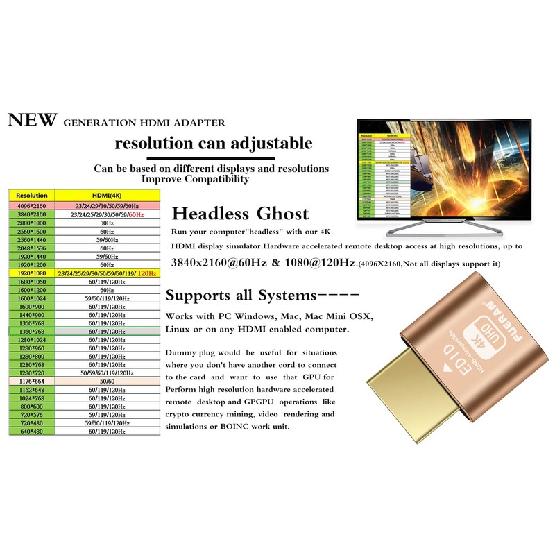 FUERAN Dummy Plug Headless Ghost Display Emulator DDC EDID Emulator