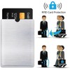 RFID Blocking Sleeve Anti 4 Credit Card & 2 Passport