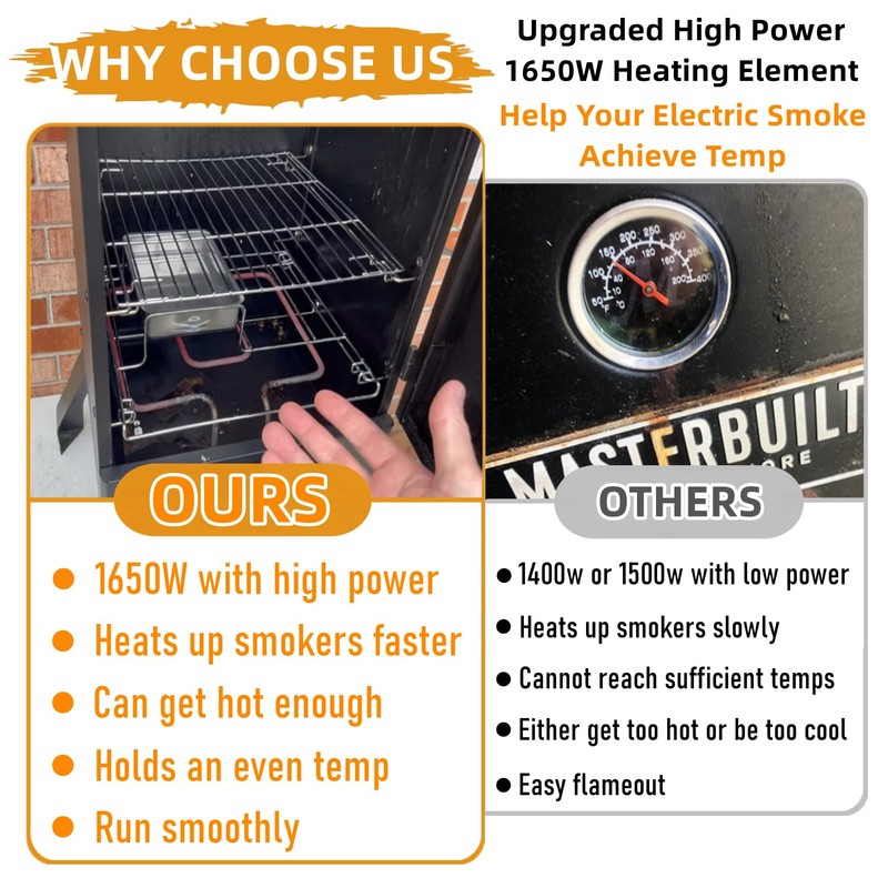 Upgrade 1650W Electric Smoker Heating Element Replacement Kit with Adjustable