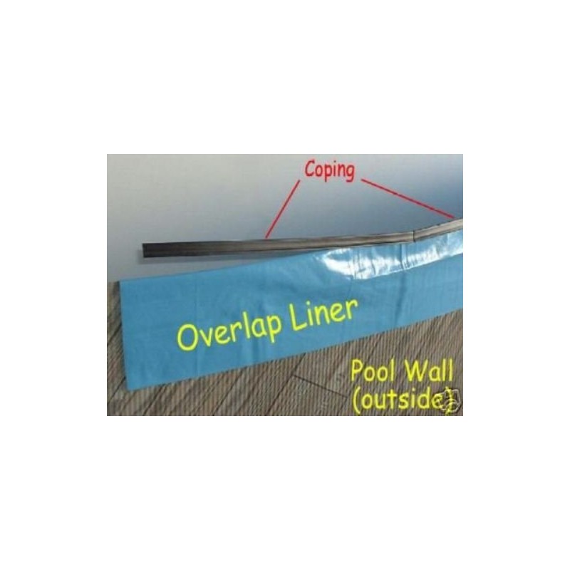Coping Strips for Overlap Above Ground Pool Liners, Plastic Coping