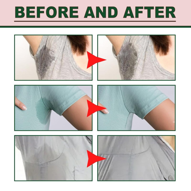 28PCS Armpit Sweat Pads,Ultra-Thin Invisible,Unisex Sweat Absorbing Patches,Disposable Underarm Sweat