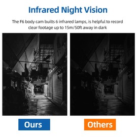 CAMMHD 4K/2160P HD Body Cam IP68 Waterproof 12-14 Hours 170° Wide Angle Infrared Night Vision Suitable for Police Fire Brigade etc. (32GB)