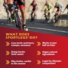 SPORTLEGS Fast Fitness Boost Pre Workout for Men and Women,