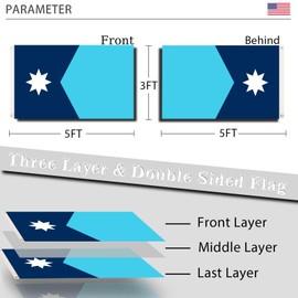 Double Sided New Minnesota State Flag 3x5 MN State Flag Outdoor 3 Layers Polyester State of New Minnesota Flags Sewing 4 Rows of Thread with Durable Canvas Header and Brass Grommets Minnesota Decor