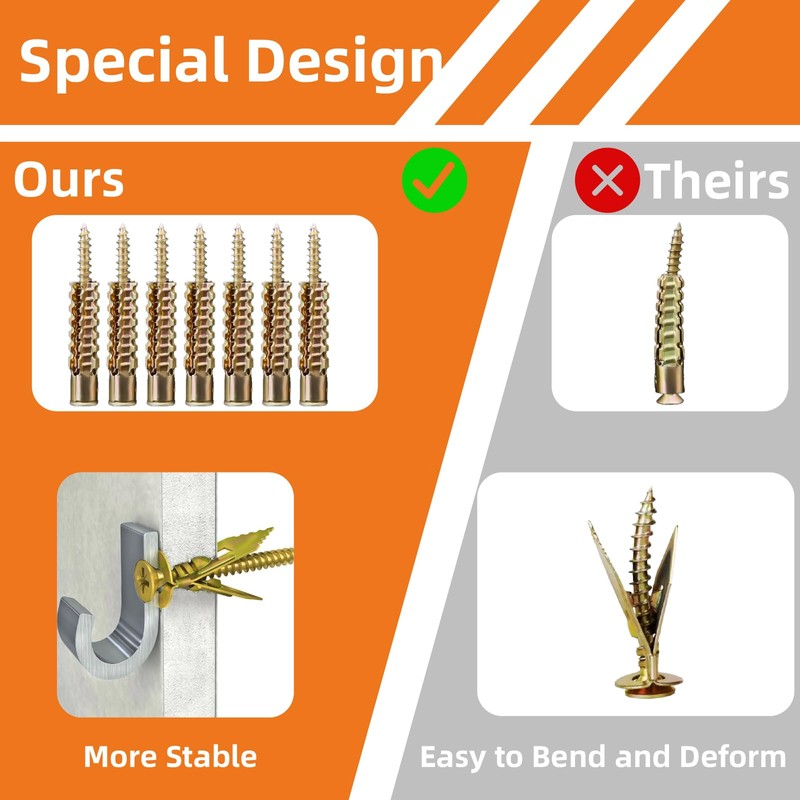 420pcs Self Drilling Drywall Anchors,Concrete Anchors and Screws Kits 4