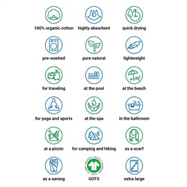 LeStoff Turkish Hammam Towel - Quick Drying & Lightweight Peshtemal for Beach, Sauna, Bath, Travel, Yoga & Camping Sand-Proof Blanket 100% Organic Cotton Eco-Friendly (95 x 180 cm, Beige)