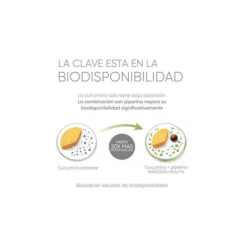 Cúrcuma 500mg con Pimienta Piperina (Alta concentración) | Suplemento |
