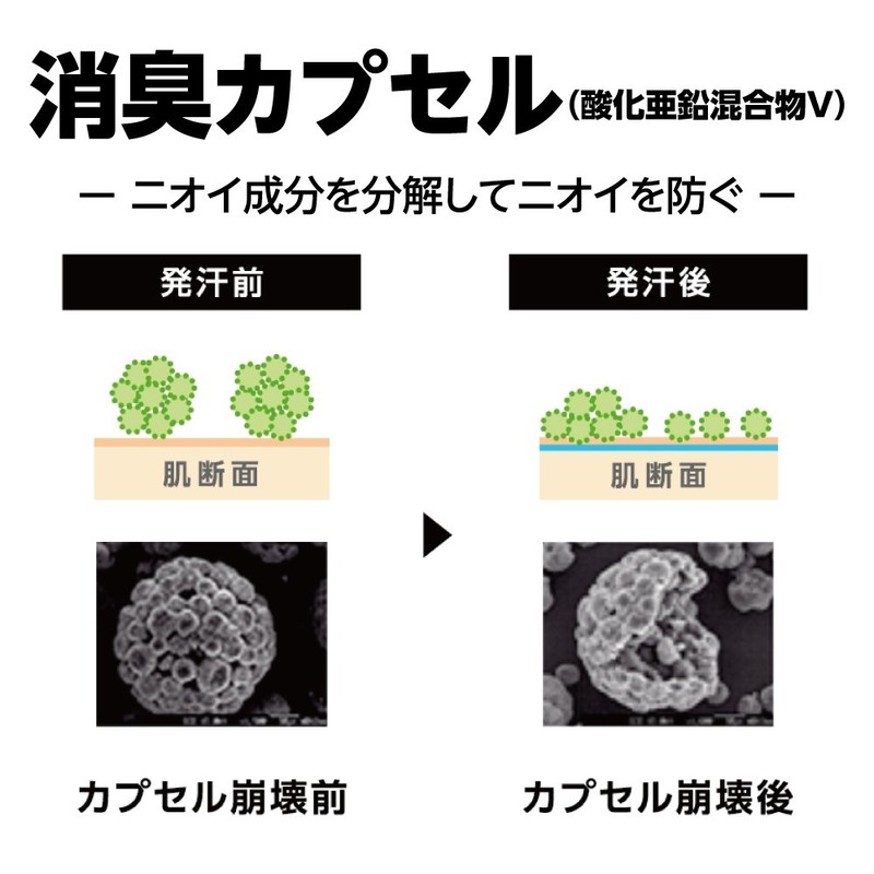 8x4メン デオドラントスプレー 無香料 135g