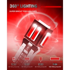 AULUXE 194 LED Bulbs 600% Brighter, Red Color, Error-Free CANBUS, 1:1 Size Design - for License Plate, Car Interior Dome, Map, Door Courtesy, & Dash Lights, Fits 168, 175, 2825, W5W, T10, Pack of 10