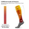 Awenia Compression Stockings, Black-2Pack