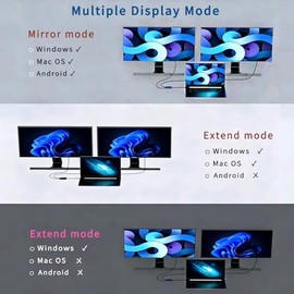 Adaptador USB C a DisplayPort dual, conector de monitor dual YMY 4K 60Hz, divisor de visualización tipo C a DP para 2 monitores compatibles con MacBoo