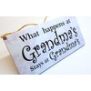 HmHome What happens at Grandma's Nan Gran Granny Gift Birthday