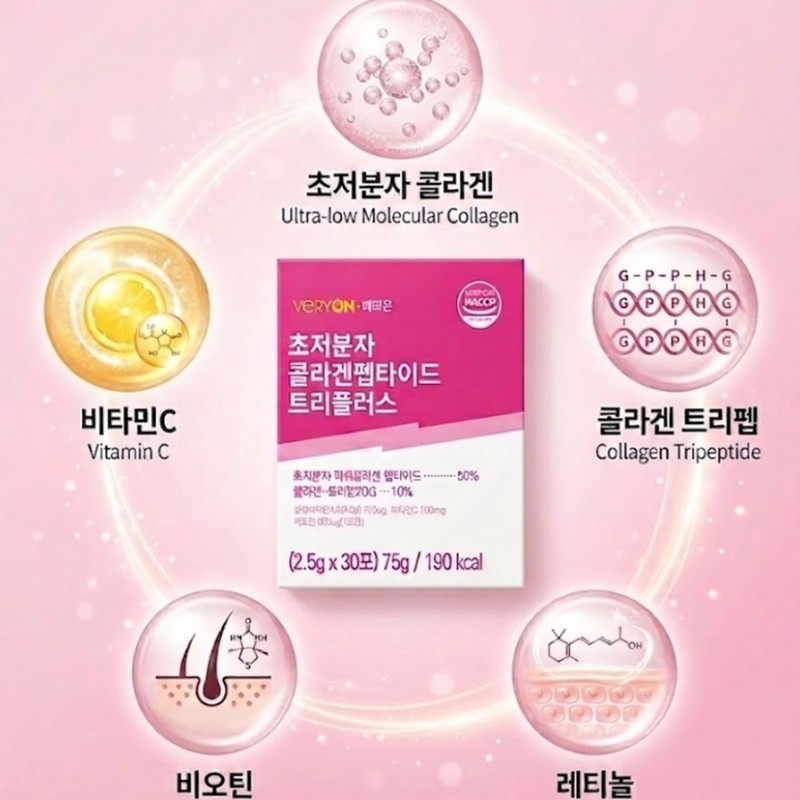 Berion Ultra-low molecule young collagen tripeptide collagen GPH trip peptide