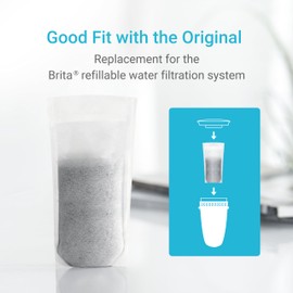 AQUA CREST Replacement for Brita® Refillable Filter, Brita® Refillable Water Filtration System, Less Plastic, Replaces 1,800 Plastic Water Bottles a Year, 6 Filters