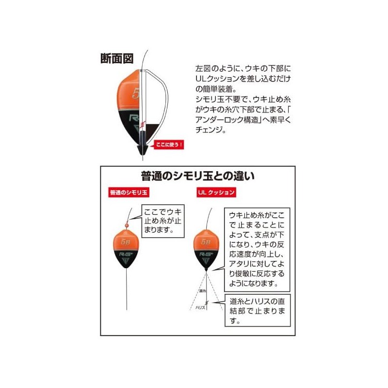 Tsuriken Float Stop, UL Cushion, Φ2.5, Black