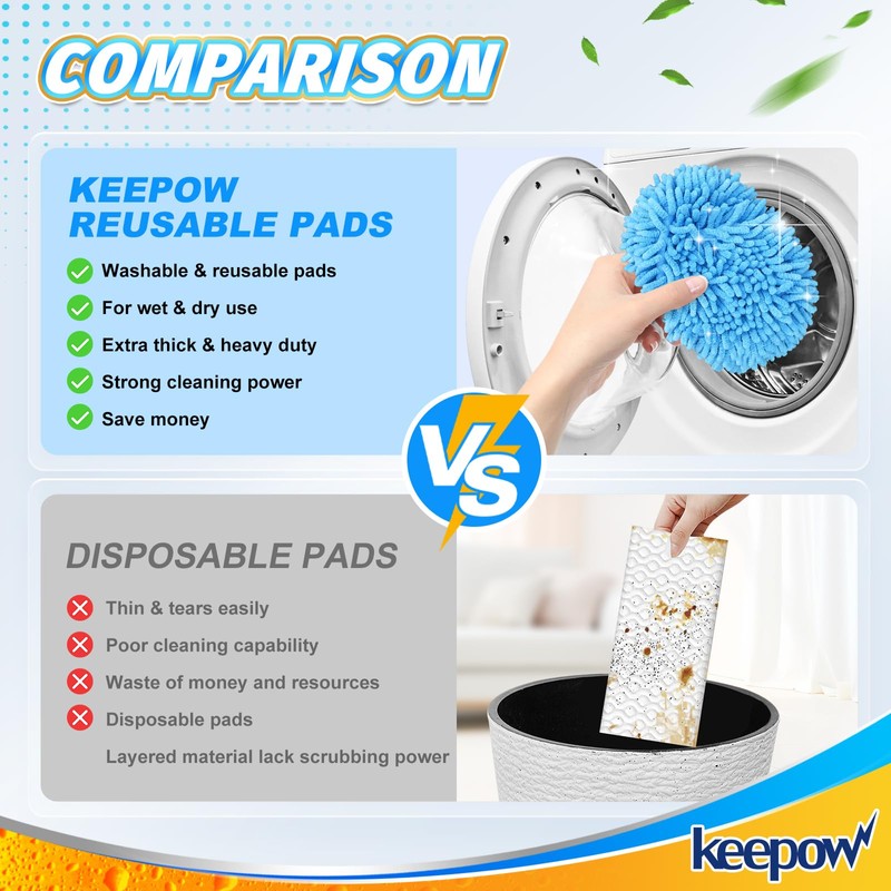 KEEPOW Dry Sweeping Cloths for Swiffer Sweeper Mop - Dry