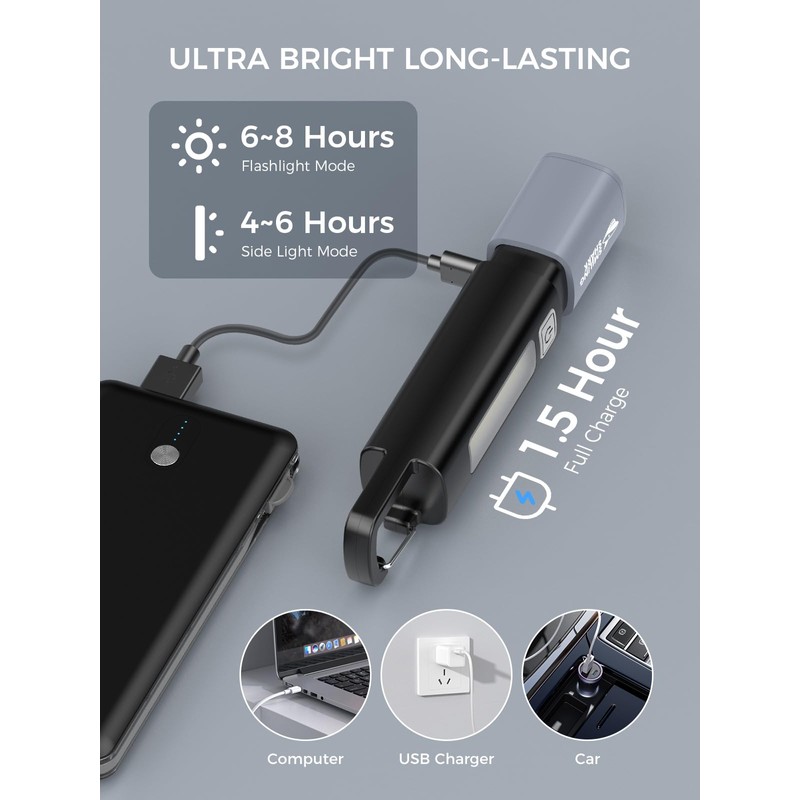 Smiling Shark LED Flashlight, G1 Flash Light Black 3 Modes