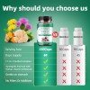 Alliwise Liver Detox and Cleanse Supplement 17-IN-1 Herbal Extract Capsules,Milk
