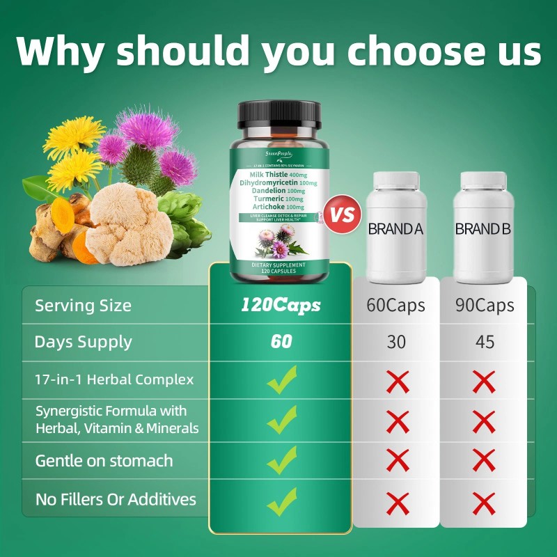 Alliwise Liver Detox and Cleanse Supplement 17-IN-1 Herbal Extract Capsules,Milk
