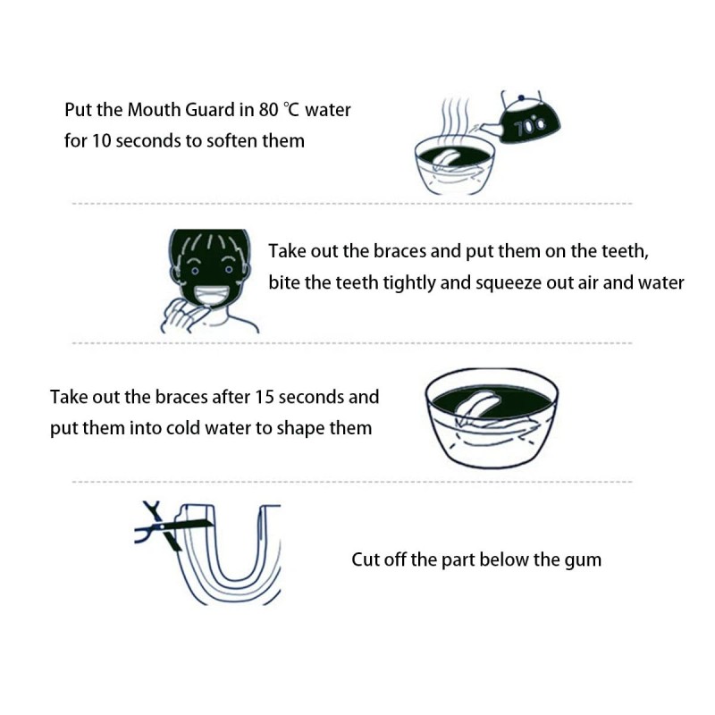 Samoka Mouth Guards for Clenching Teeth at Night Mouth Guard