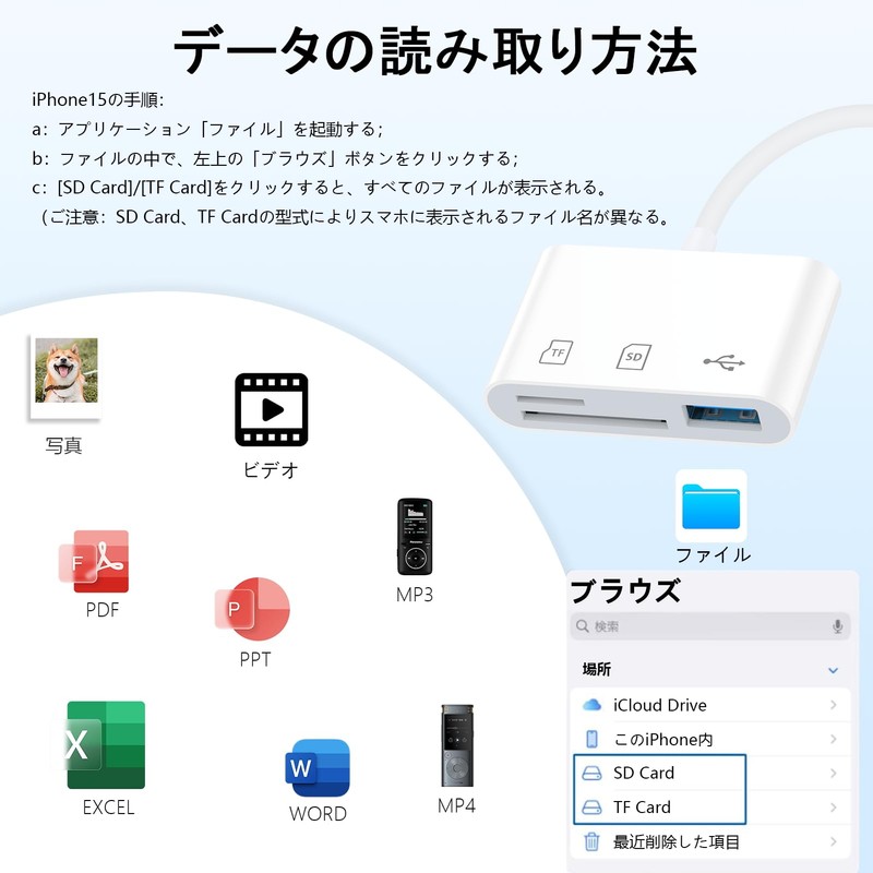 Viviber SD Card Reader, Type-C, Memory Card Reader, 3 in