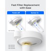 Waterdrop WD-EWFLY Replacement Filters for Waterdrop Electric Dispenser WD-ED11W/WD-ED12W/WD-ED09W/WD-ED21W, Reduce