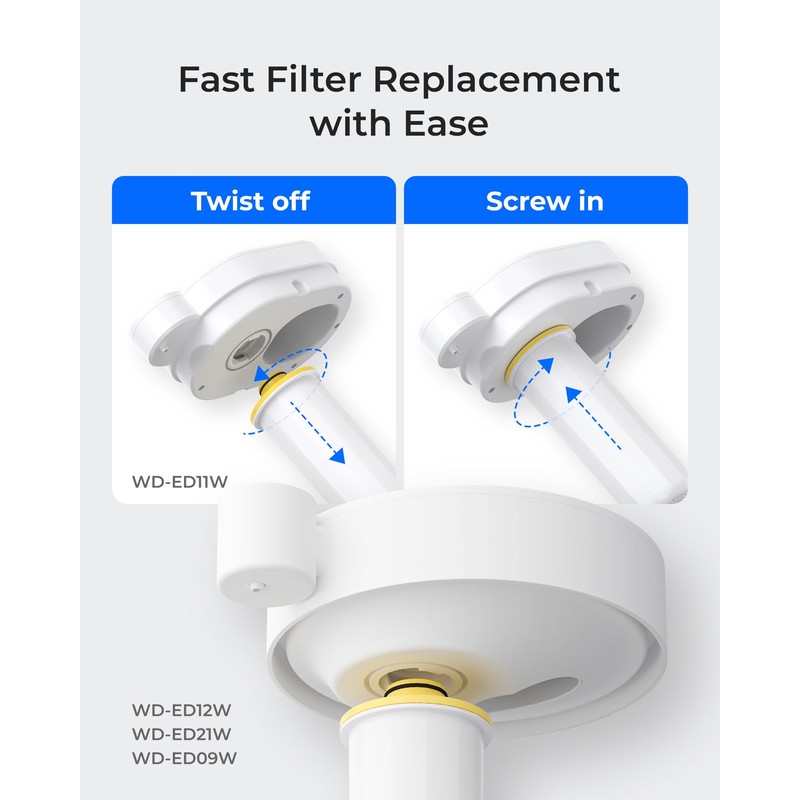 Waterdrop WD-EWFLY Replacement Filters for Waterdrop Electric Dispenser WD-ED11W/WD-ED12W/WD-ED09W/WD-ED21W, Reduce