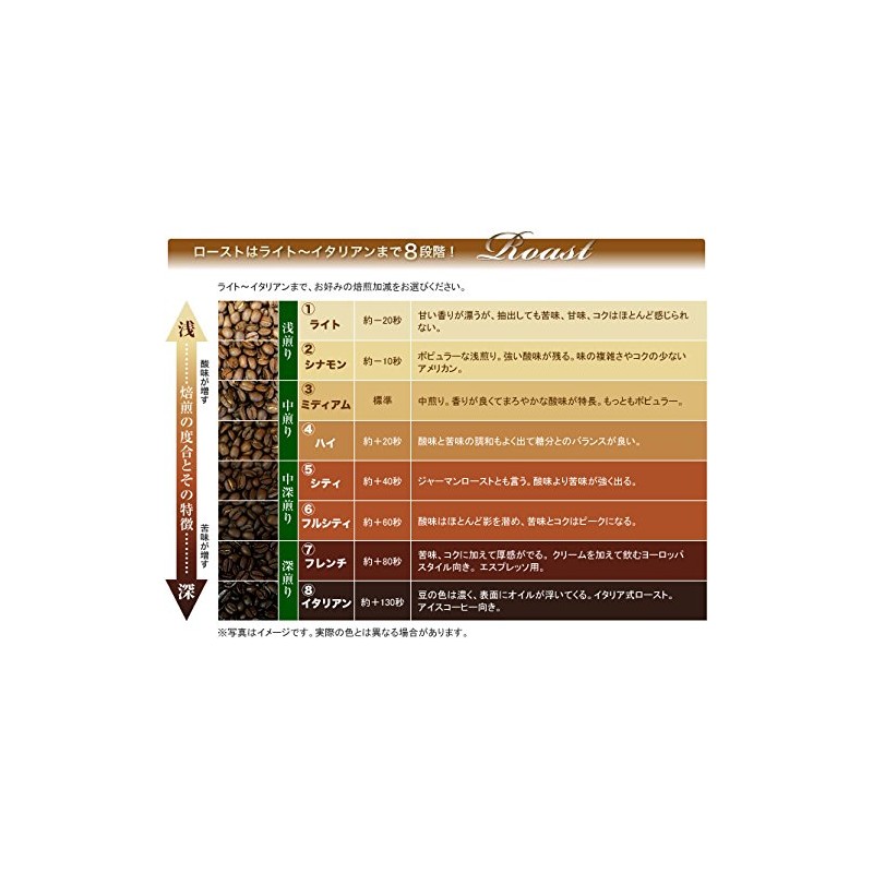 Baisen Kobo Coffee Club Roast Drinking Comparison Set, Mandelin, 3.5