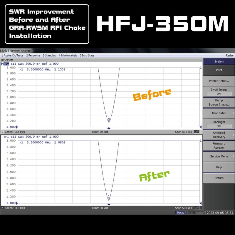 Unlock Optimal Antenna Performance with The GRA-RWSM HF Antenna RF