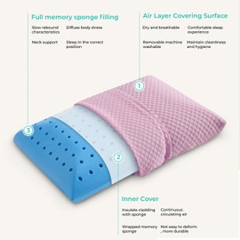 PEUJEW Travel Pillow Memory Foam Pillows, Camping Pillow-Compressible Medium Firm, Breathable Cover, Ideal Backpacking Hiking, Bed Pillows, Airplane and Car (Apricot Powder, S)