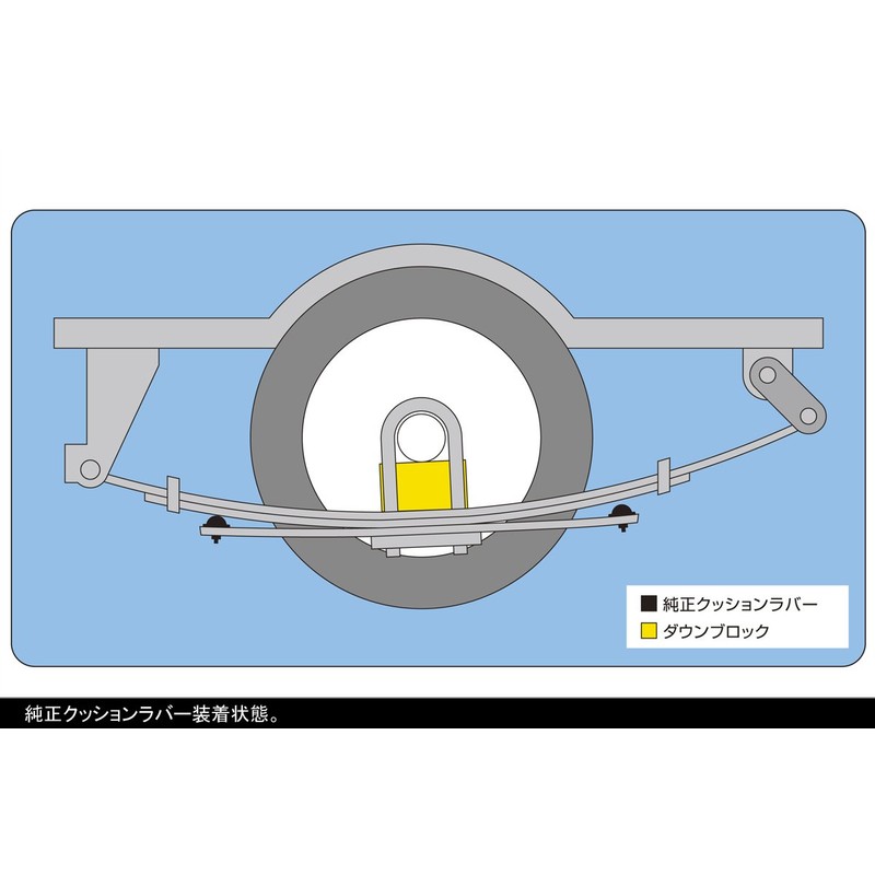 Side (Turtle) For use E26 haitodaunsapo-ta- sbb05 °C