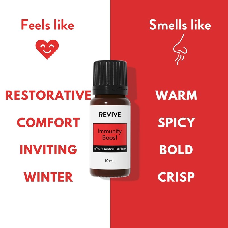 Immunity Boost 10mL Essential Oil Blend by Revive Essential Oils