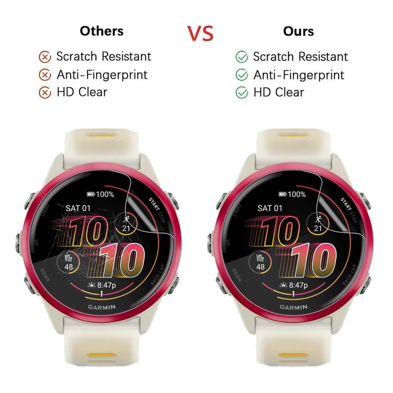 3 Pack Screen Protector for Garmin Forerunner 570 42mm, GEJEFA