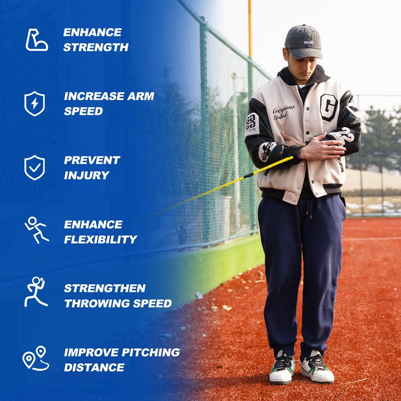 SunNordik Resistance Bands for Pitchers, Baseball & Softball Training Equipment