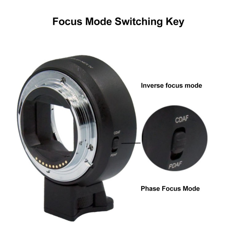 Lens Mount Auto Focus Adapter Information Sharing Accurate Transmission Auto