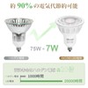 DiCUNO LED Bulb, E11 Base, Spotlight, 7W 75W Halogen Bulb