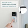 Doorbell Screwdriver Replacement,Premium Ring Doorbell Screws Set,Ring Doorbell Screws, Video