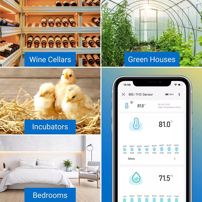 INKBIRD WiFi Thermometer Hygrometer Monitor IBS-TH3 Smart Temp. Humidity Sensor