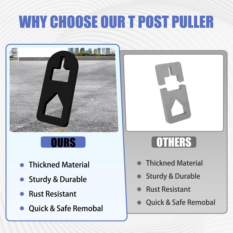TNCZHYLX T Post Puller Fence Post Puller, Farm Equipment Tractor